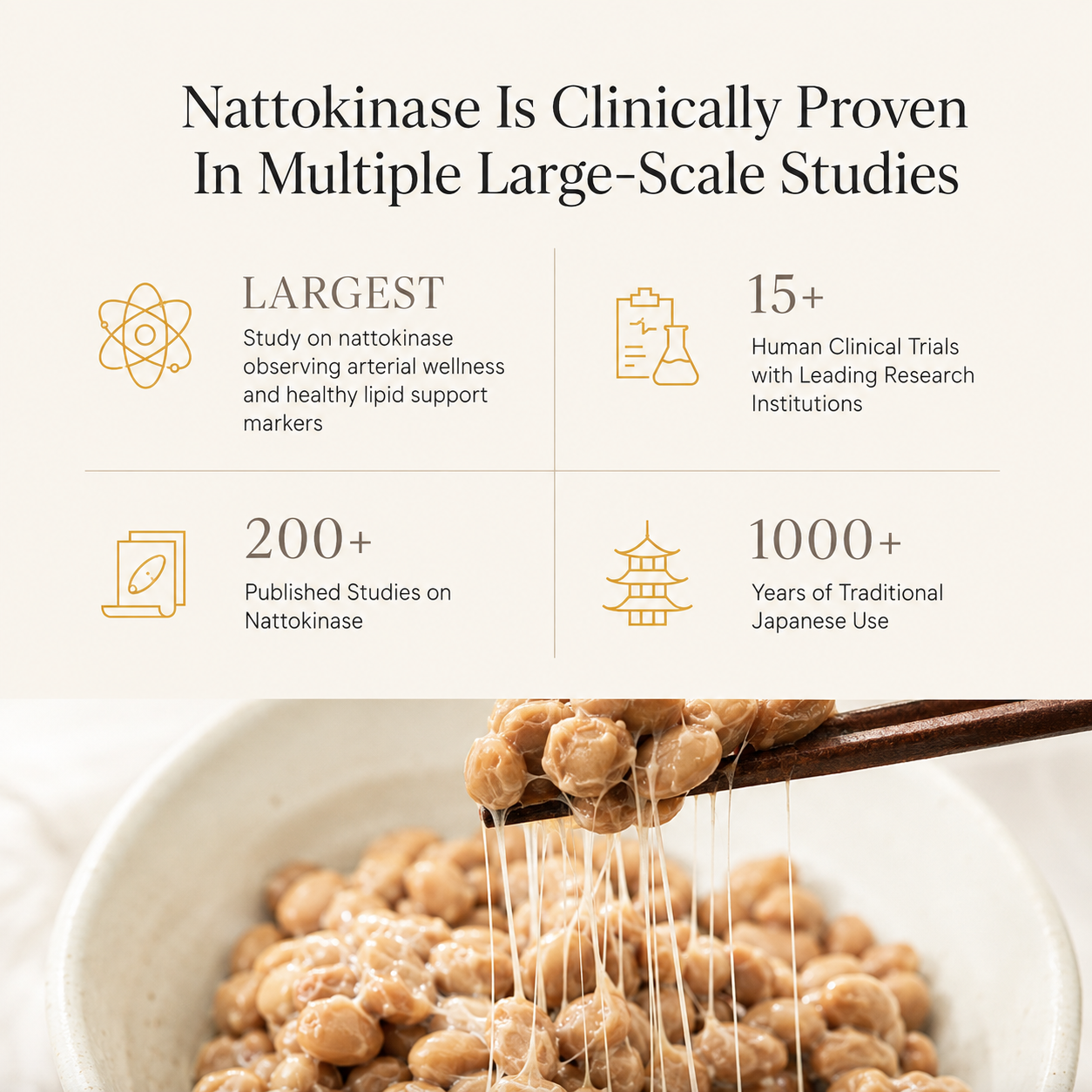 ROSALICA Nattokinase 10,000 FU