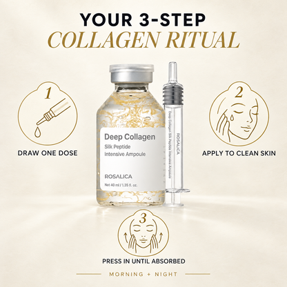 Deep Collagen Silk Peptide Intensive Ampoule