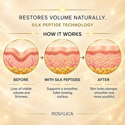 Deep Collagen Silk Peptide Intensive Ampoule