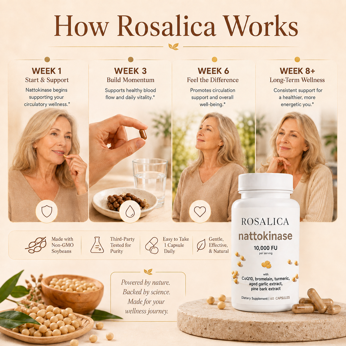 ROSALICA Nattokinase 10,000 FU